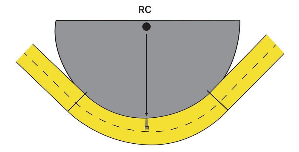 A drawing shows a half circle wrapped with a dashed yellow strip at the bottom.